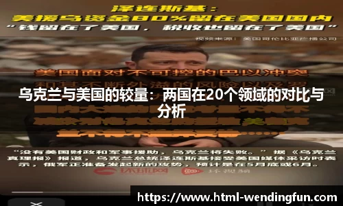 乌克兰与美国的较量：两国在20个领域的对比与分析
