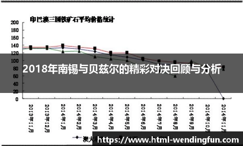 2018年南锡与贝兹尔的精彩对决回顾与分析